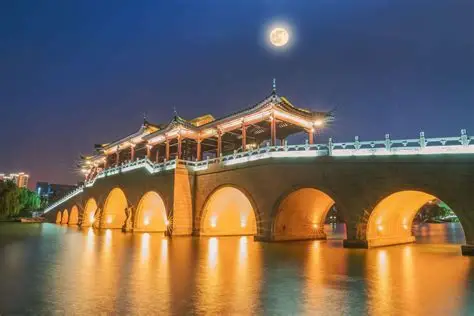 北京环球影城
